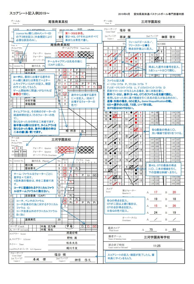 www.haoming.jp - JBAオフィシャルスコアブック バスケットボール